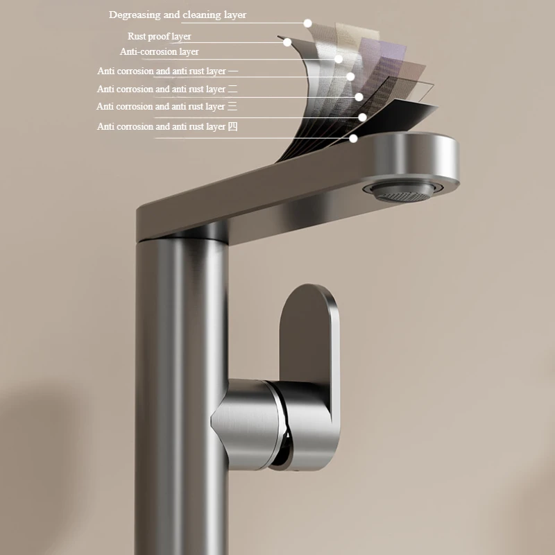 Bateria łazienkowa, 360° °   o – Silicone Tap Washer recenzja i cena
